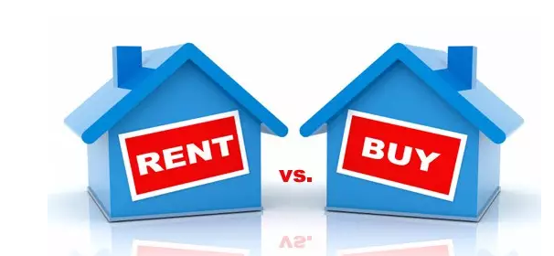 算笔账：租房 VS 买房，哪个更划算？